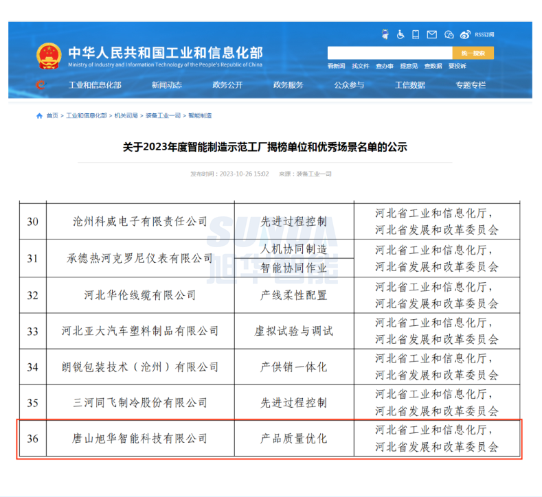 【国家级荣誉】喜讯！南宫NG28智能“SunFMEA项目”荣获工信部“2023年度智能制造优秀场景”